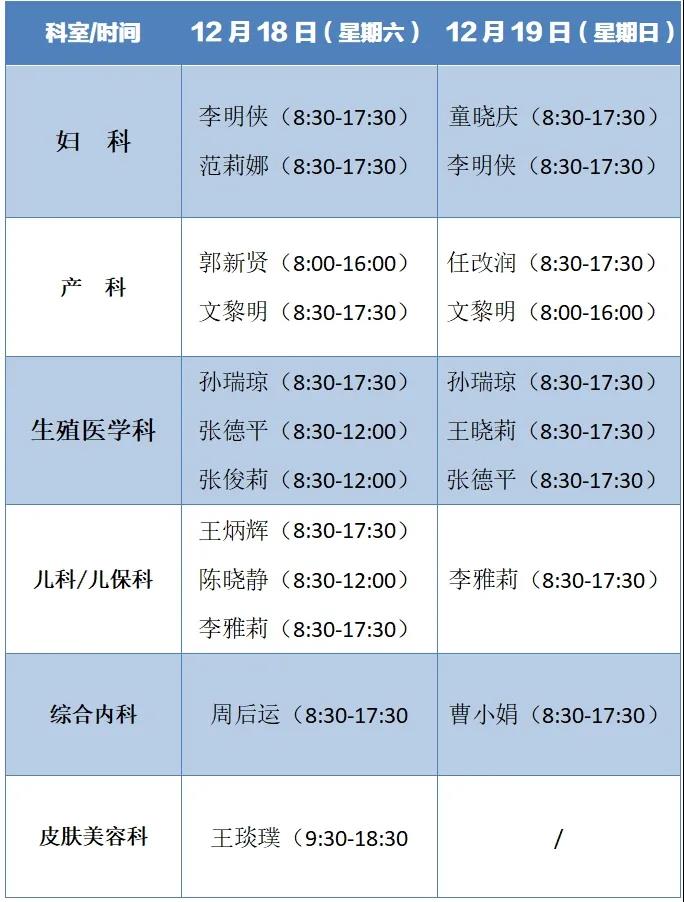 12月18日、19日专家门诊安排 ▏我院新冠病毒核酸检测24小时采样(附视频介绍)(图2) 12月18日、19日专家门诊安排 ▏我院新冠病毒核酸检测24小时采样(附视频介绍)(图2)